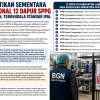 BGN Hentikan Sementara Operasional 12 Dapur SPPG di Lamongan, Terkendala Standar IPAL