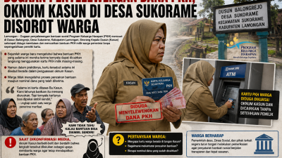 Dugaan Penyelewengan Dana PKH, Oknum Kasun di Desa Sukorame Disorot Warga
